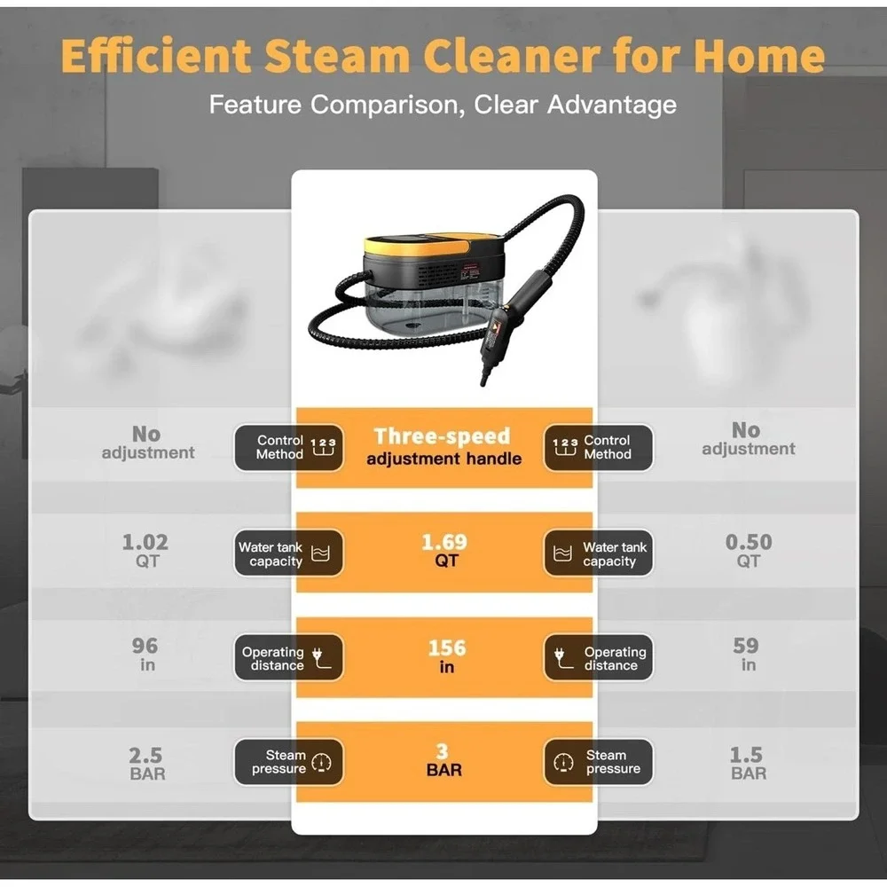 Steam cleaner